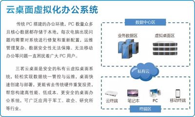 三茗科技與您相約2018保密技術交流大會暨產品博覽會，共筑互聯網安全防線