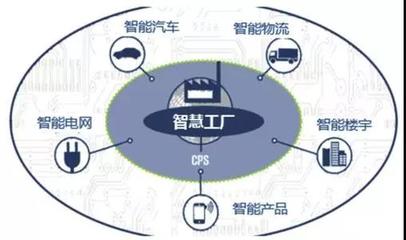 托育項目創(chuàng)新與挑戰(zhàn)并存 融合互聯(lián)網(wǎng)安全服務(wù)探索未來發(fā)展趨勢