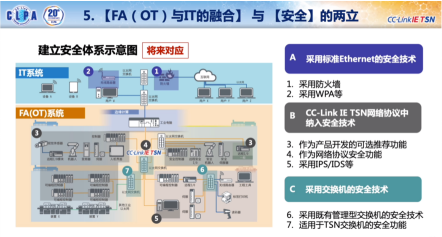 豐田工廠遭網(wǎng)絡(luò)攻擊關(guān)閉 工業(yè)互聯(lián)網(wǎng)時代，安全防線比技術(shù)升級更緊迫