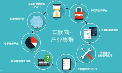 產(chǎn)業(yè)互聯(lián)網(wǎng)黃金時代 網(wǎng)絡(luò)安全服務(wù)的新機遇與挑戰(zhàn)
