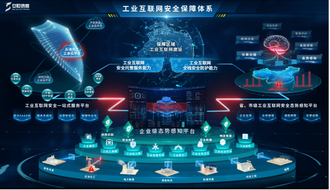 安恒信息榮獲2023年中國工業互聯網安全大賽優秀支撐獎，引領工業互聯網安全服務新標桿