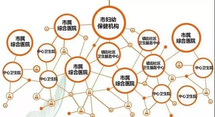 數(shù)字時(shí)代新標(biāo)桿 義烏榮膺國家級(jí)信息技術(shù)咨詢服務(wù)榮譽(yù)稱號(hào)